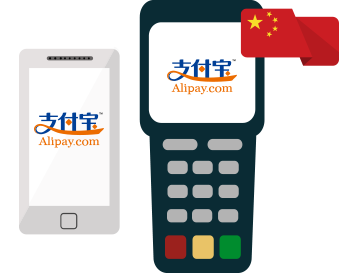 Alipay国際決済とは Alipay国際決済とは
